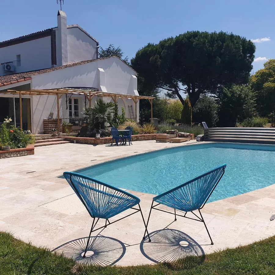 Chambre Privee Dans Une Maison Avec Piscine Tournefeuille 0*,